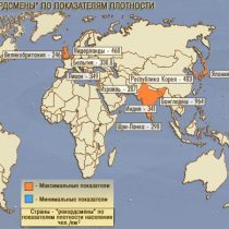 Страны с максимальной плотностью населения