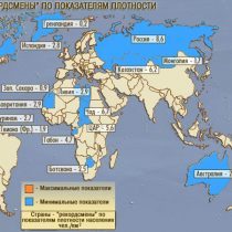 Страны с минимальной плотностью населения