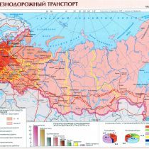 Железнодорожный транспорт России